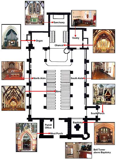 Plan showing the different areas of the church